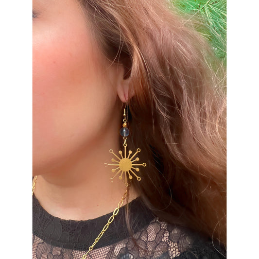 Cosmic Burst Earrings