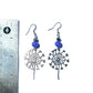 Dandelion Wishes Earrings